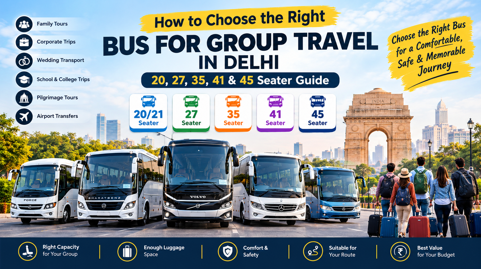 How to Choose the Right Bus for Group Travel in Delhi – 20, 27, 35, 41 & 45 Seater Guide